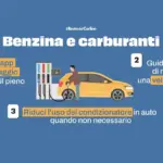 Autumn and high cost of living: “Bills, groceries, and school: a real drain. Fuel: +356 euros.” Here’s how to save